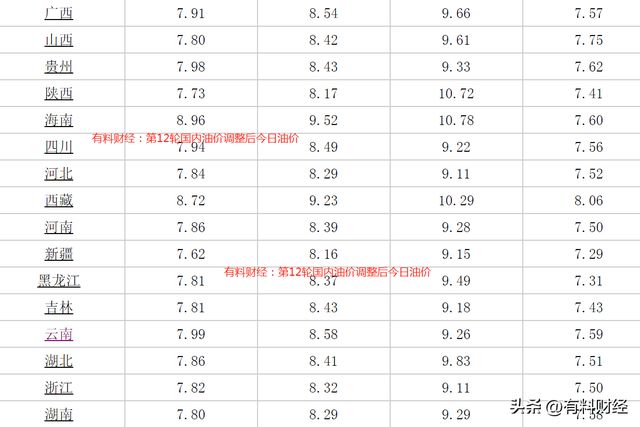 冒泡社区旧版本2.0和盗墓英雄官方下载,迅速解答问题-标配版_v2.649
