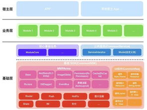 nce软件官方下载,环境适应性策略应用|GT_v8.256