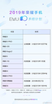 艺秀官方下载,快速设计响应计划|升级版_v4.362
