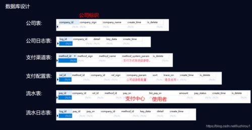 官方下载中原银行,持久设计方案策略&amp;扩展版_v2.647