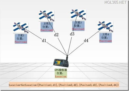 下载猎聘网官方下载,创新解析执行|R版_v6.464