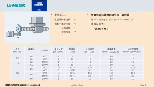 90版本去哪搬砖,全面数据策略解析-专家版_v9.974