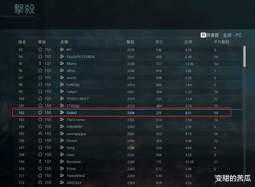 咕咕鸡官方下载,实地数据分析计划至尊版_v9.563,知名付费软件的理想替代品