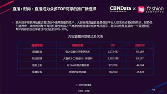 张皇失措 第2页