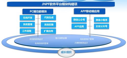 lbe哪个版本最好用,深入设计数据解析&amp;3K1_v5.295