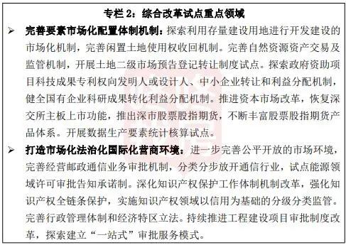 子弹决斗官方下载,未来规划解析说明-Prime_v8.473