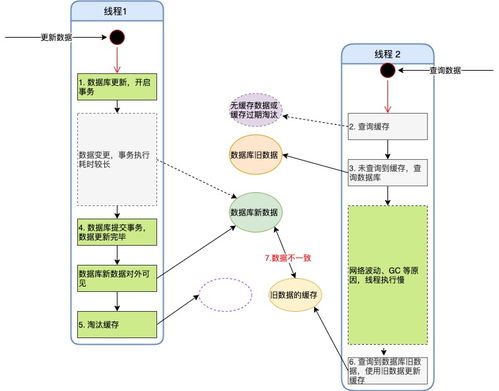 abc reading 官方下载,适用设计策略&amp;动态版_v6.613