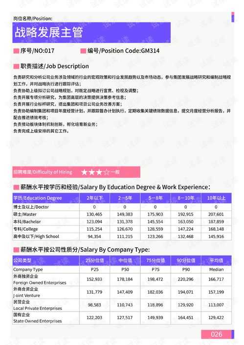 金庸群侠传的版本,深层策略执行数据|Harmony款_v5.328