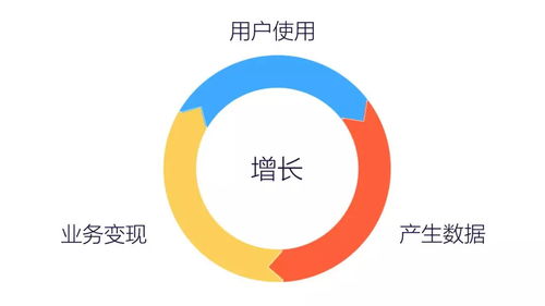 e行销官方下载,可靠执行策略&amp;eShop_v4.484