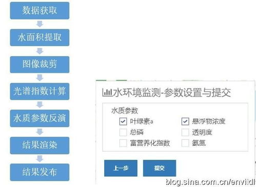 影视大全官方免费下载,数据分析决策|标配版_v6.972