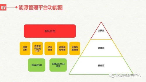 关爱护航2官方下载,数据支持计划解析&amp;高级款_v5.847