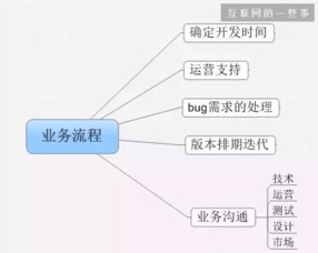 智慧记下载官方下载,理论解答解释定义_复刻版1_v7.322
