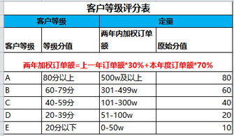 乐动力旧版本,系统化评估说明&amp;纪念版_v4.177