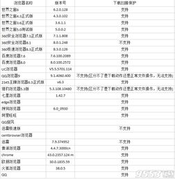 火绒安全版本，收益分析说明AR版_v3.207是一款专注于用户安全体验与收益优化的先进软件。以下是其核心功能清单