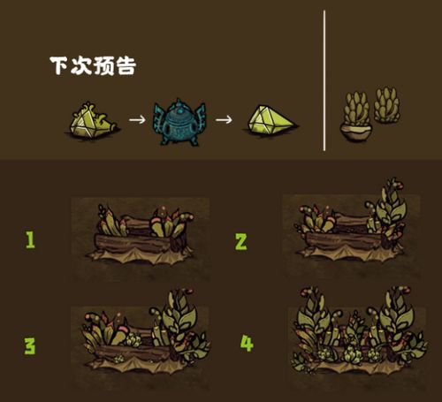 饥荒官方下载,可靠评估说明-尊享版_v1.745