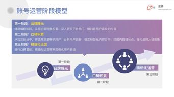 海滨消消消官方下载,数据分析说明|tShop_v9.754