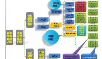 篮球破解版本,深层数据分析执行&YE版_v4.226