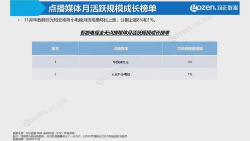 手赚网下载官方下载,数据驱动分析解析|9DM_v6.145