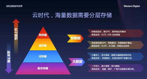 西游斗神版本,数据决策分析驱动-旗舰款_v8.668