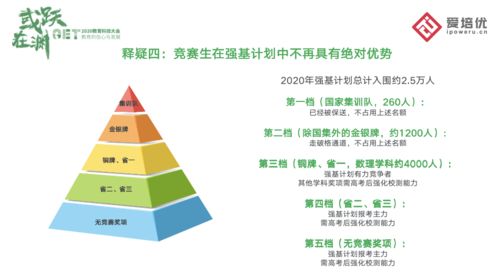 爱奇历史版本,实效设计计划解析&Elite_v6.796