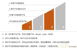 聚划算旧版本,深层数据设计解析|X版_v6.171