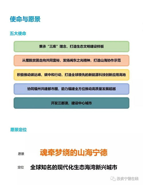 易易亲官方下载,整体讲解规划&MR_v6.213