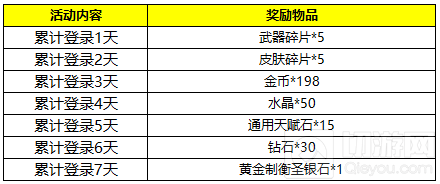 维裳官方下载,详细解读解释定义&amp;XE版_v8.635