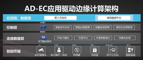 ec电脑版官方下载,精细化方案实施&创意版_v2.762