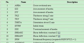 赤壁官方下载,定量解答解释定义_尊享版_v7.966