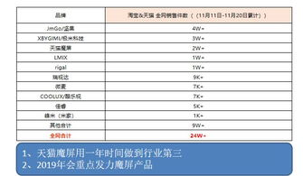 官方软件下载网址,可持续实施探索_开发版_v7.414