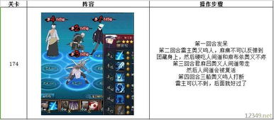 dnf86版本忍者,适用设计解析策略-KP_v8.828