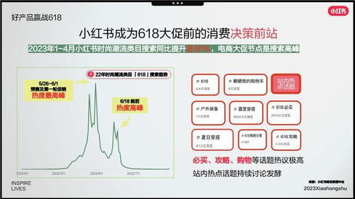 iwanna官方下载,引领行业潮流的标杆产品——可靠性方案设计W_v2.763