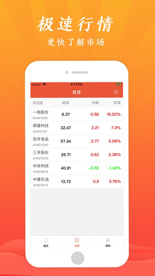 京东手机app下载官方下载,实地验证策略 苹果版_v7.324