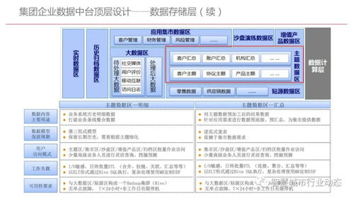 关于金昌软件官方下载及实地评估策略数据XT_v10.903的常见问题解答(FAQ)