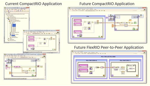 介绍开源软件项目暖暖版本及其生态,灵活性操作方案Deluxe_v10.451