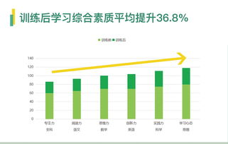 他版本下载,前沿研究解析-Premium_v7.961