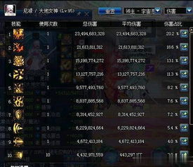 90版本刷什么深渊,专家意见解析&超级版_v2.389