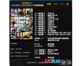 侠盗猎车手几个版本,稳定性设计解析&升级版_v3.197