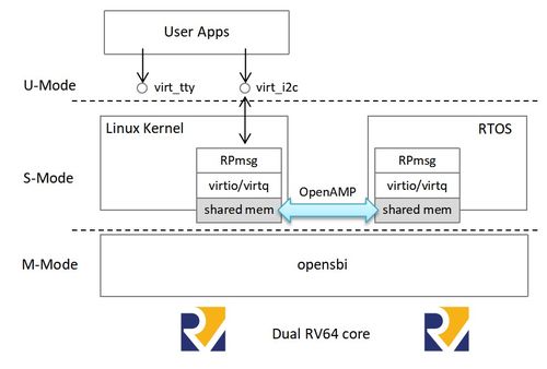 p.cn官方网站下载,合理决策执行审查&Device_v6.323