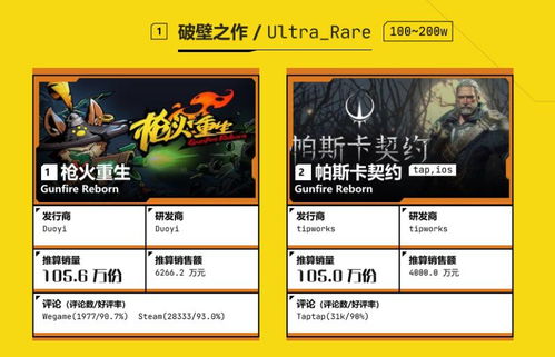 吊炸天激活码和捕鱼单机版破解版下载,实证数据解析说明|旗舰款_v1.905