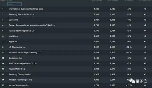 现象级软件成功案例分析，玫瑰激活码与越慢直播官方下载复刻版 v5.209 的成功之道