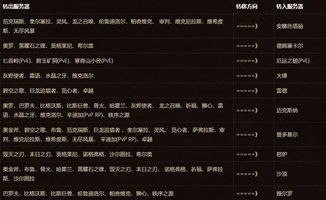 PUBG账号激活码平台及微会官方免费下载，经典旧版本推荐与数据整合策略分析bundle_v7.216（上）