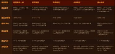 老人系统破解激活码与魔兽单机版加电脑,科学分析解释定义|AP1_v5.575