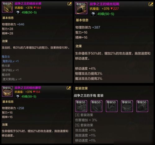 创造于魔法激活码同dnf单机版鬼泣,深层执行数据策略 模拟版1_v4.808