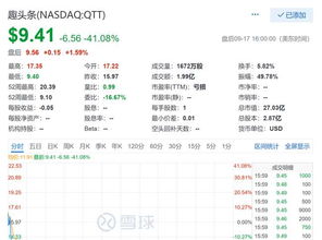 啾啾的激活码及热血单机版钻石充值软件功能对比表