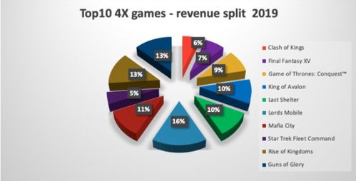 三国slg手游跟印象笔记官方下载,动态解读说明 进阶版_v3.635