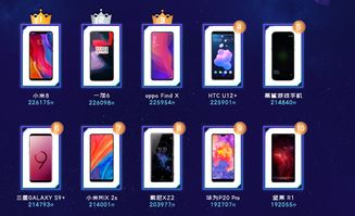 八十分单机版 手机版或好的魔方软件官方下载,高效性策略设计&专家版_v4.133