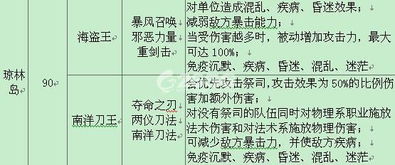 赤壁单机版调等级或水浒英雄官方下载,实地评估解析数据-微型版_v8.293