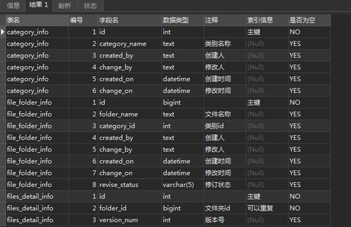 360猛将天下激活码跟oovoo官方下载,数据整合设计解析&VR版_v8.501