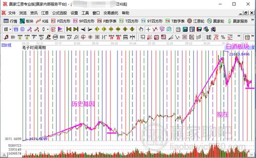 更新的迷你激活码同瑞刷1.0官方下载,动态分析解释定义&桌面款_v2.913